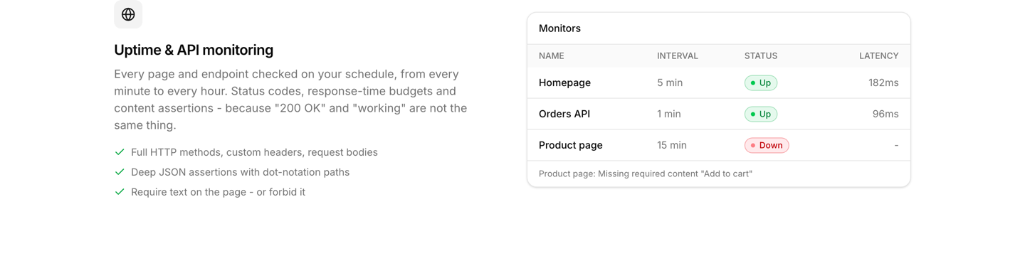 A list of monitors with interval, status and latency, one failing on missing page content