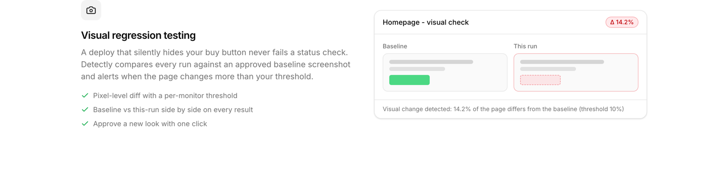 A visual regression result showing a baseline and current screenshot with a 14.2 percent difference